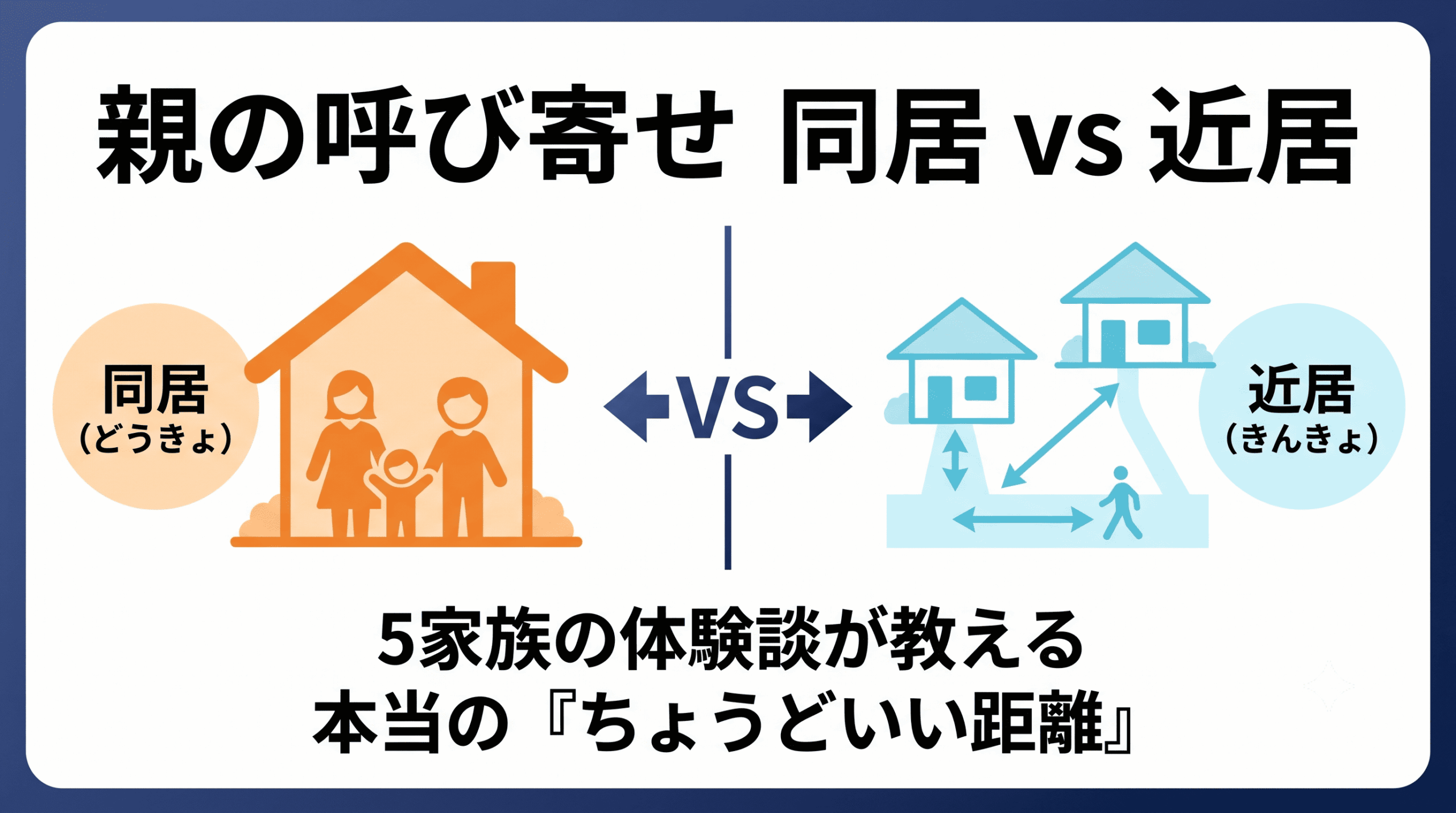 親の呼び寄せで同居と近居を比較するサムネイル画像