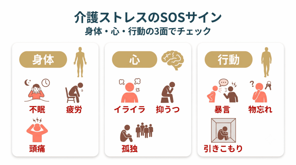 介護ストレスの限界サインと解消法｜CBTで心を守る7つの技法 | 介護と