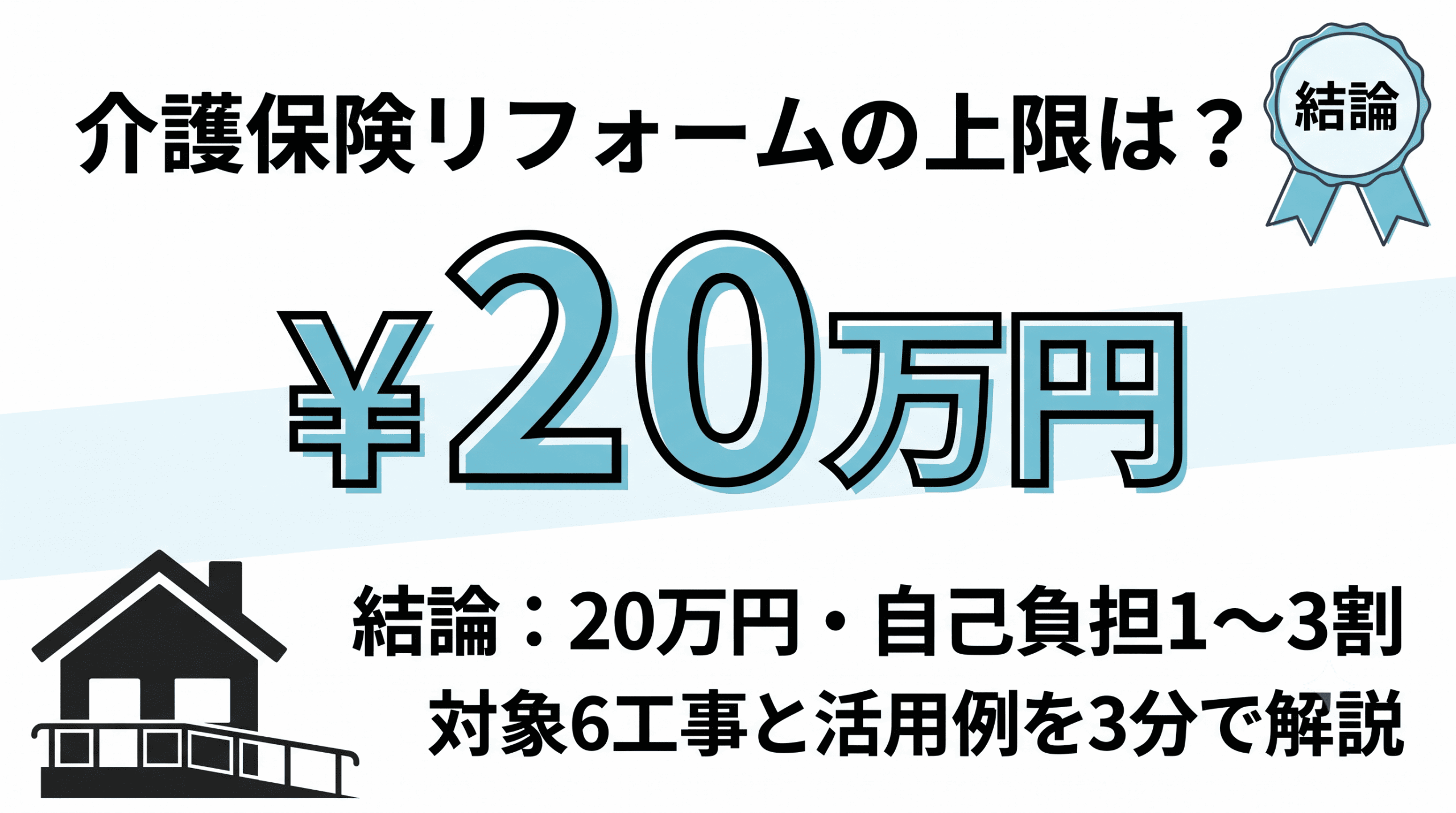 介護保険リフォームの上限額20万円・自己負担1〜3割を解説するFAQ記事のサムネイル画像