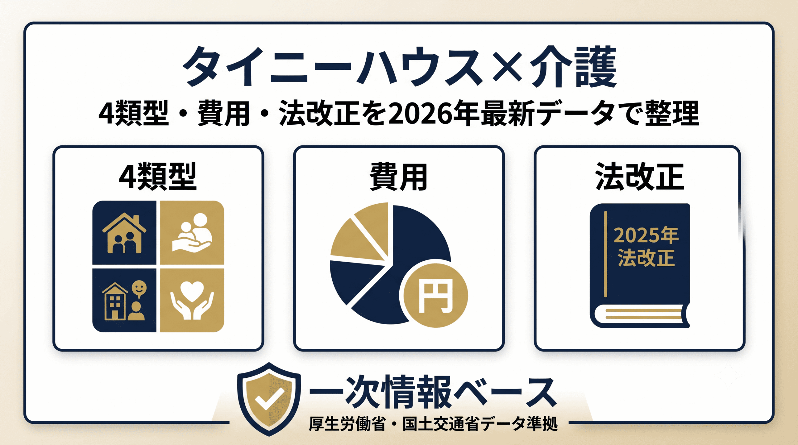 タイニーハウス介護の4類型・費用・2025年法改正を整理した信頼性重視のサムネイル