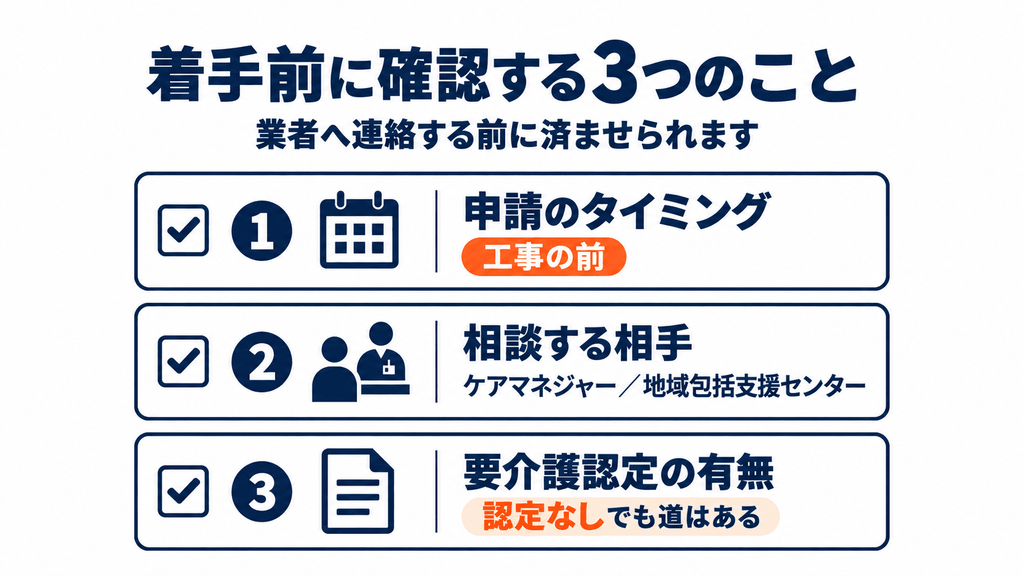 介護リフォームの着手前に確認する3つのこと（申請のタイミング・相談する相手・要介護認定の有無）のチェックリスト
