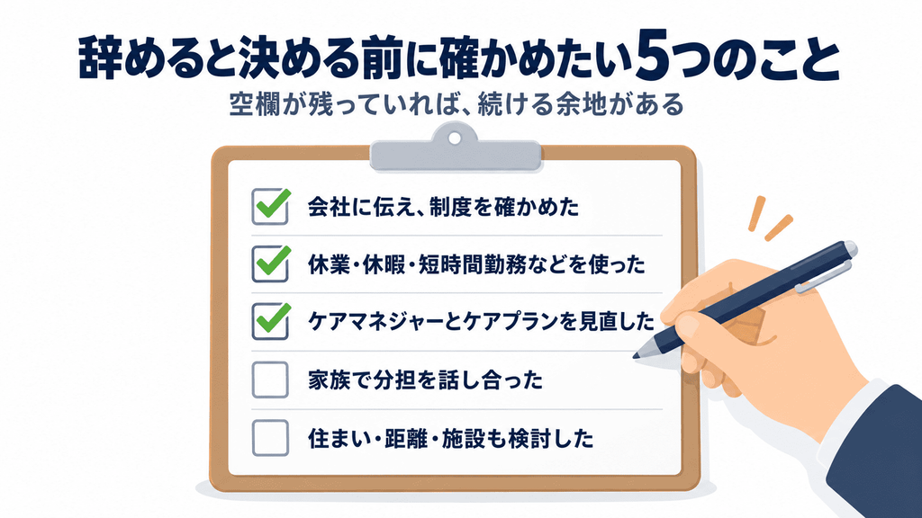 会社への相談、制度の利用、ケアプランの見直し、家族の分担、住まいの検討の5項目を並べたチェックリスト