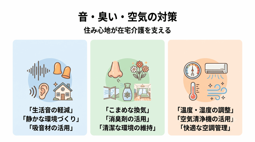 在宅介護における音・臭い・空気のストレス対策を示した図解画像