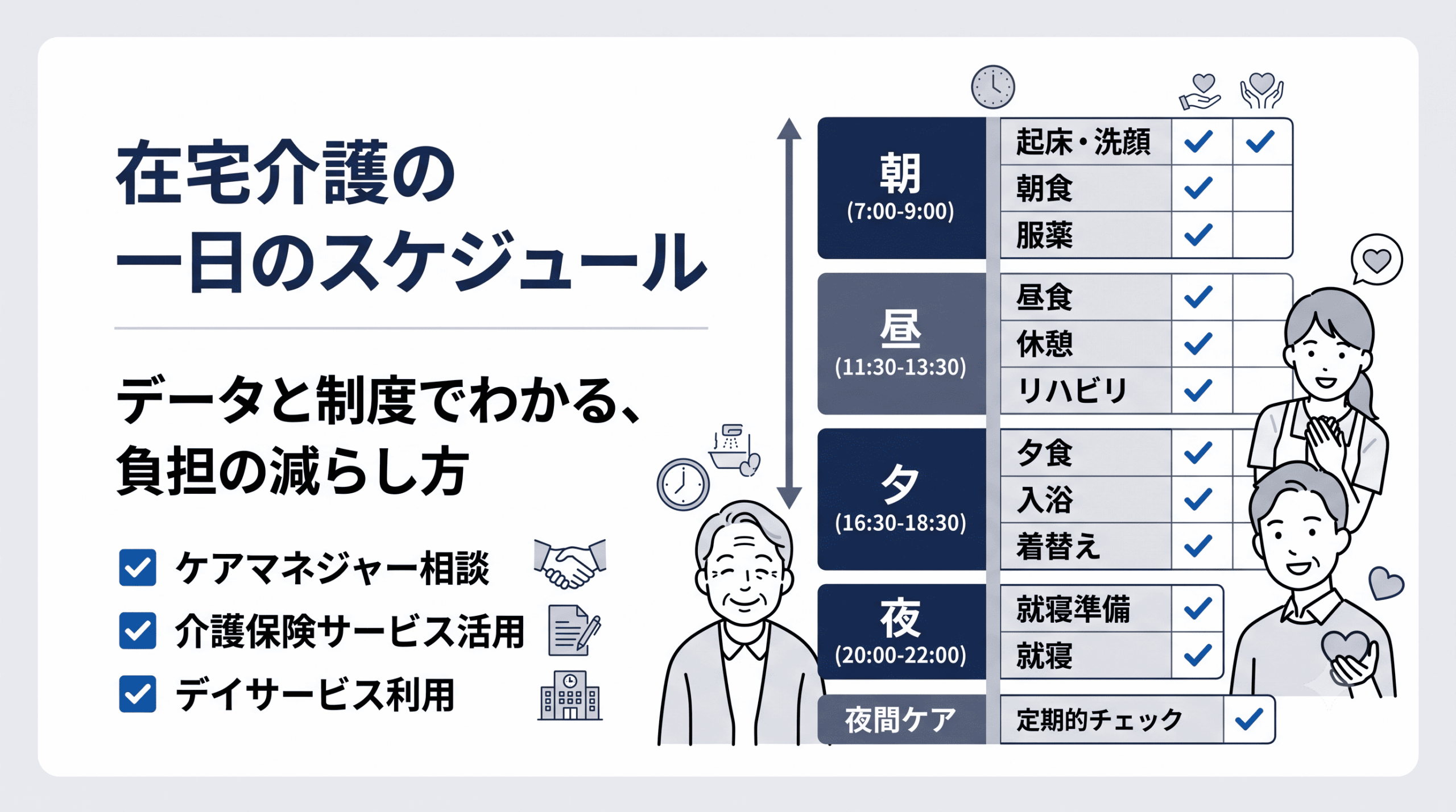 在宅介護のスケジュール表と負担軽減を示す信頼感のあるイメージ画像