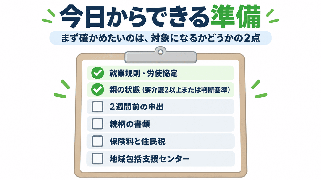 就業規則の確認から地域包括支援センターへの相談まで、介護休業の前に確かめる6項目を並べたチェックリストのイラスト